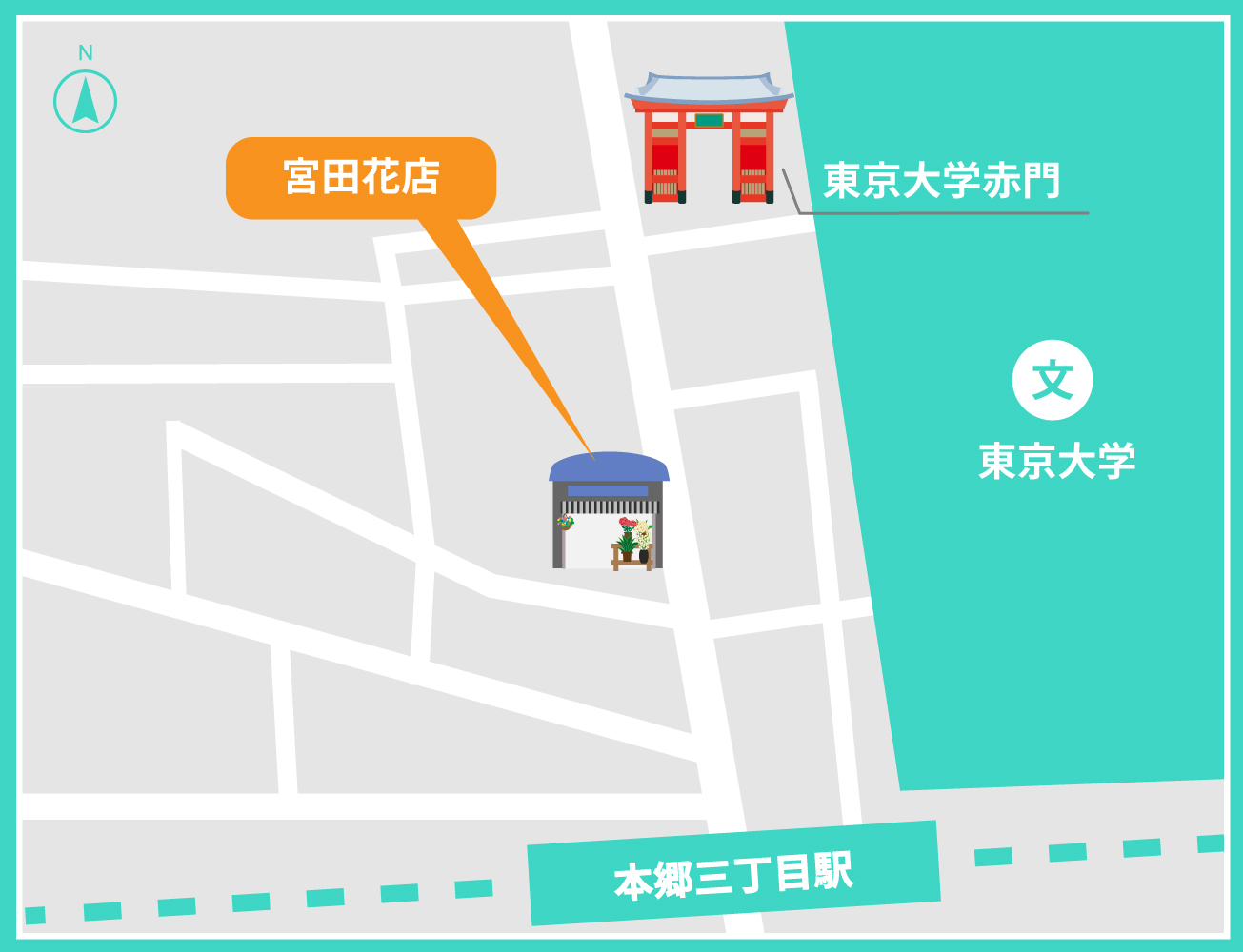 アクセス | 宮田花店 文京区本郷の生花店